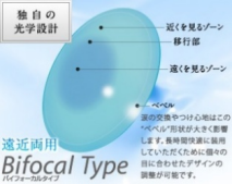マイルドiバイフォーカルタイプ